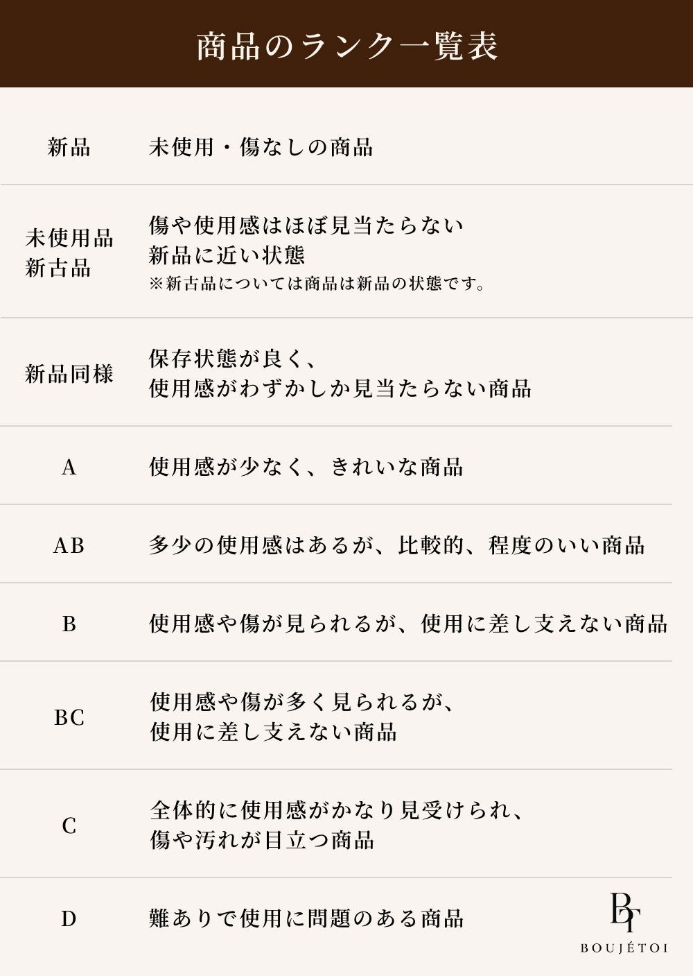 【中古/ABランク】CELINE セリーヌ レディース バッグ ハンドバッグ ラゲージ マイクロ ブルー系 廃盤 トートバッグ 167793RSB